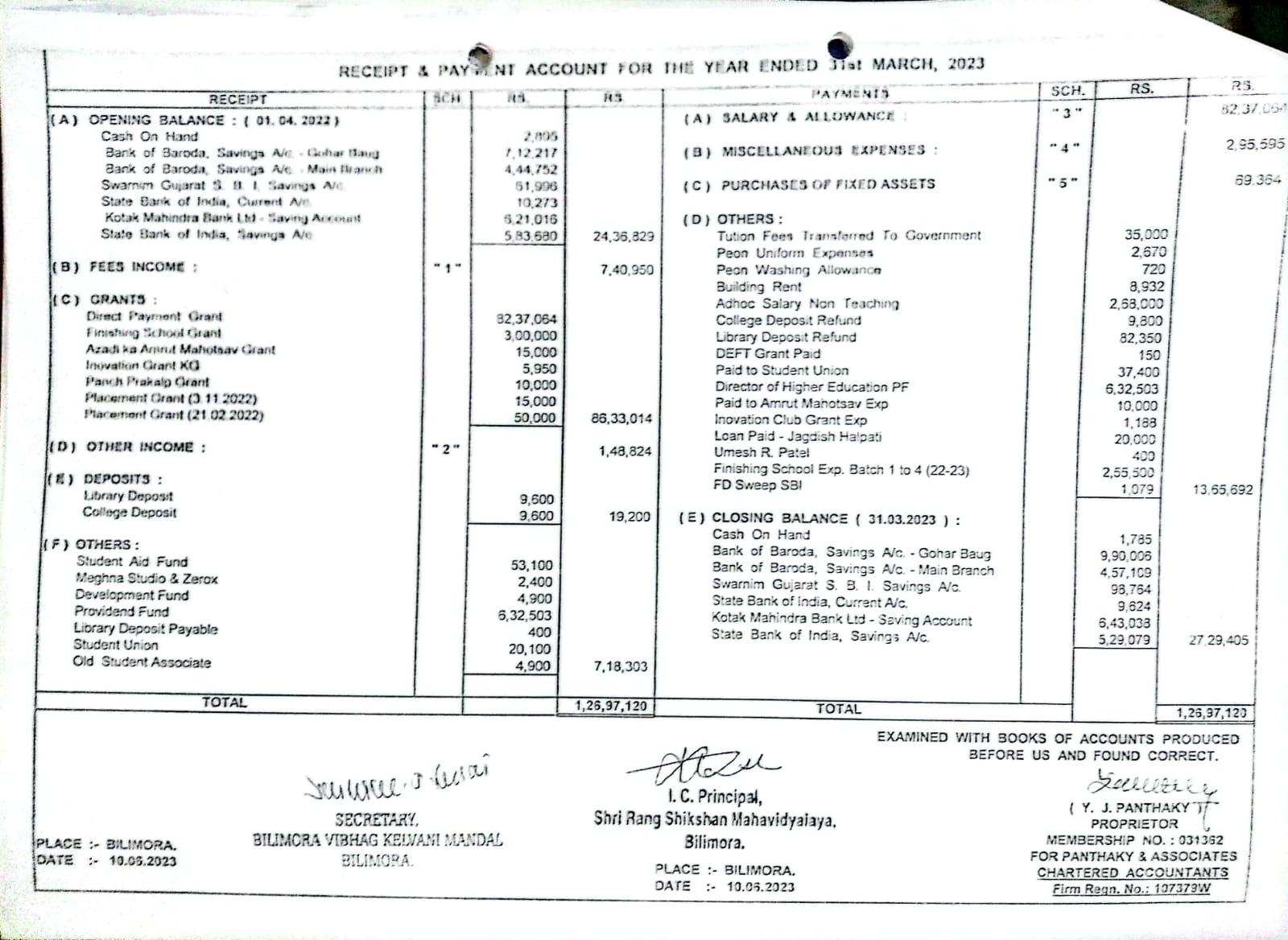 RECEIPT & PAYMENT